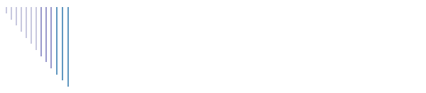 Brooks' Page